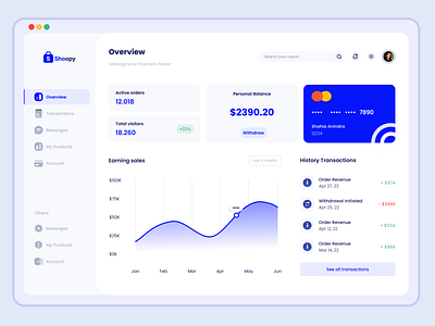 Modern Dashboard User Interface for E-commerce dashboard ecommerce fintech ui ui design web design