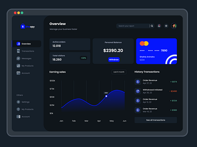 Dark Mode Modern Dashboard User Interface for E-commerce dashboard ecommerce fintech ui ui design web design