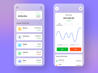 Crypto Trading App app design figma minimal design mobile mobile ui ui uidesign uiux ux