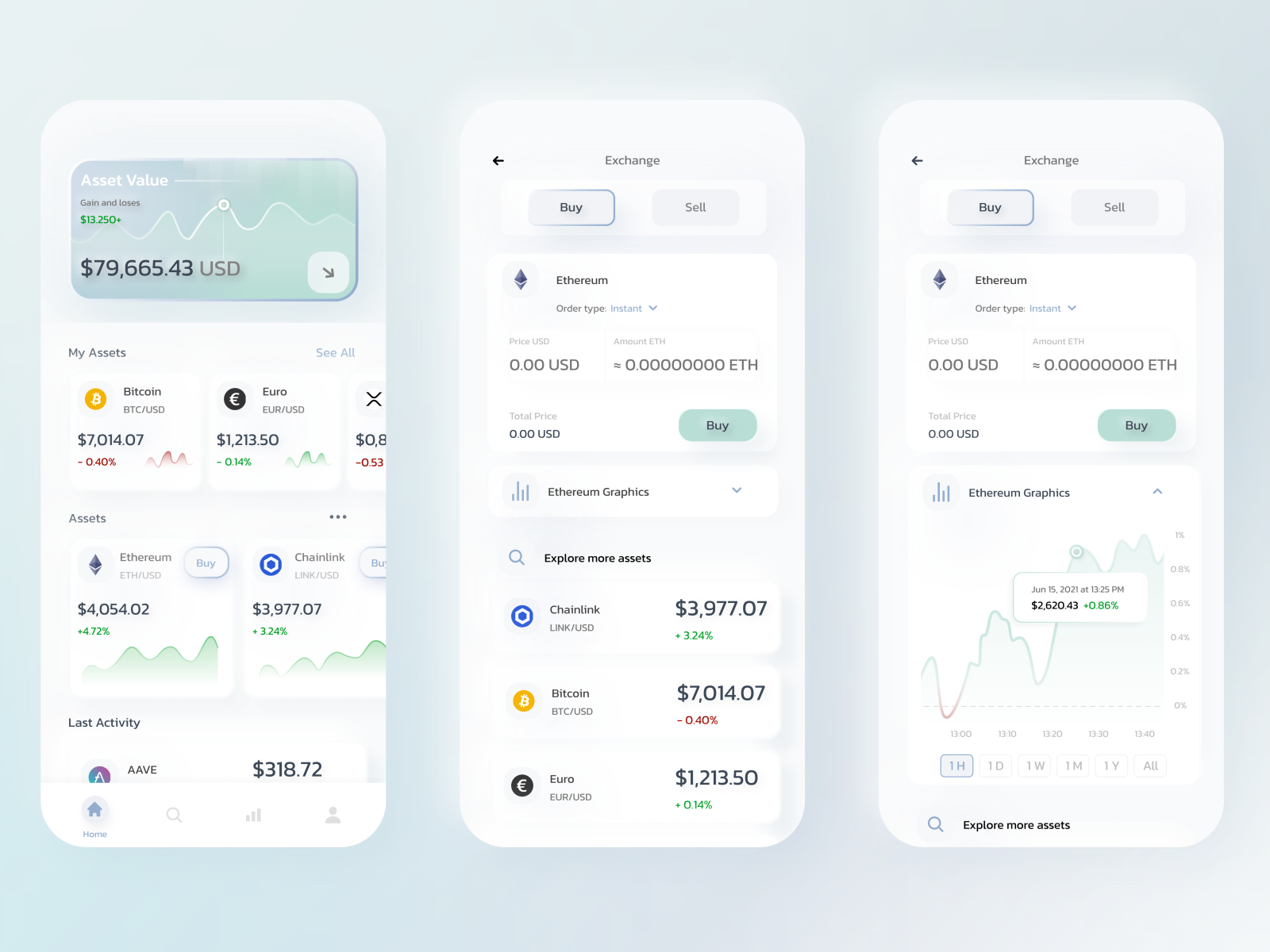 Cryptocurrency App by Indah Septiani on Dribbble