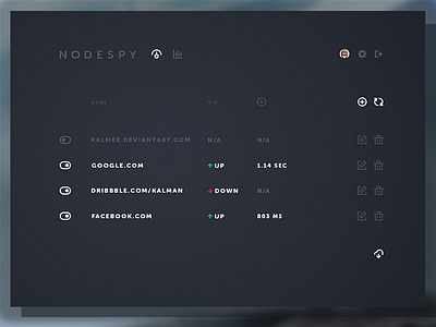 NS Dashboard clean dark dashboard flat kalman magyari minimal