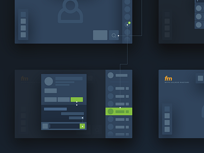 UX Flow dark flow kalman magyari sitemap ux