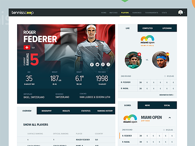 TennisScoop profile v0.9 clean federer light page profile roger tennis ui