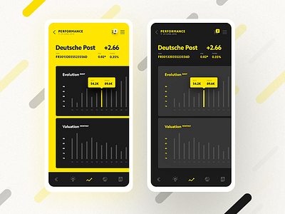 Performance - Details Screen app dark design financial graph kalman magyari mobile screen stats ui