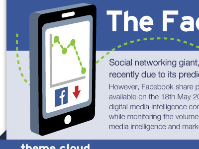 Facebook infographic design facebook illustration infographic