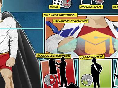 Hero-Teacher Infographic comic illustration infographic superhero texture