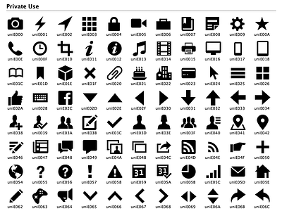 Glyphs facebook font glyphs icons typeface