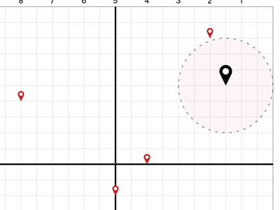 2x2 black gray grid plotting red white