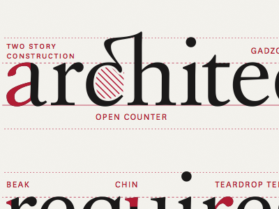 Architecture black epic ligatures national red sans serif serif type typography