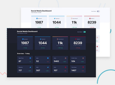 Social media dashboard with theme switcher css css3 flexbox front end development html html5 webdesign