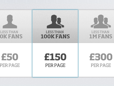 Pricing Table active hover pricing table