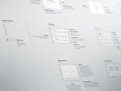 iPad lo-fi wireframe