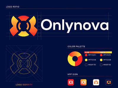 Onlynova Logo Design | Modern Logo 2020 | Creative Logo Design