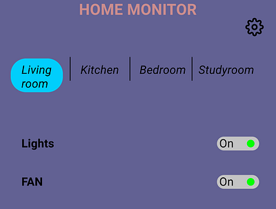 home monitor dashboard dailyui figma