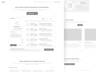 Maxer Landing Wireframe biking board clean dashboard leaderboard minimalistic mountain social sports ui