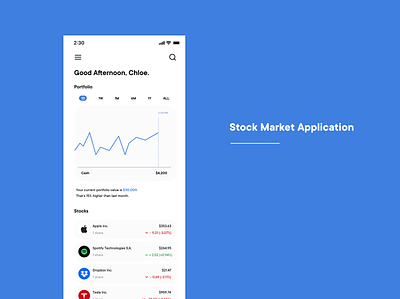 Stock Market Application application application ui design market mobile ui stock stock market stocks trading ui