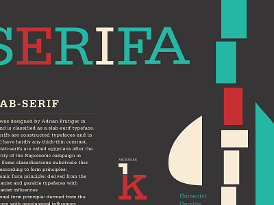Typography poster series / Serifa anatomy design font graphic illustration poster retro typeface typography