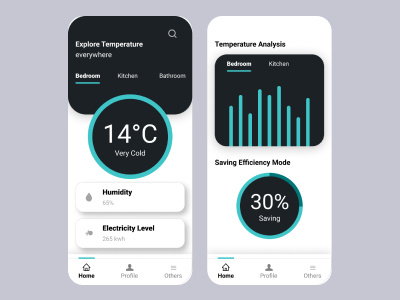 Temperature Explorer Apps app branding design illustration ui vector