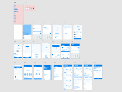 UX Wireframe for Taxi Booking APP
