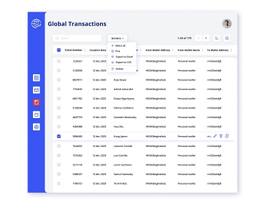 Ticket list color data design sheets typography ui ux web website