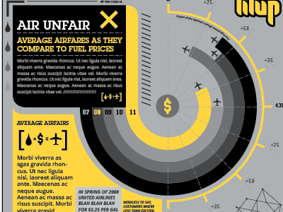 air unfair graphic info graphic typographic