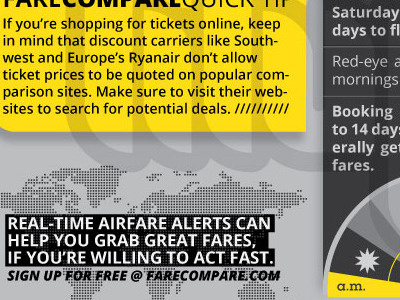 Airfare Snip illustration info graphic layout