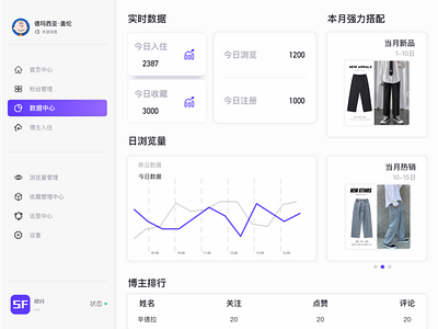 【拾分】后台系统 design uidesign uxui