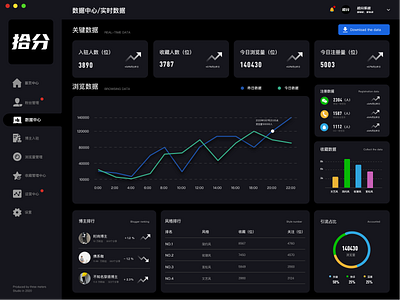 拾分项目后台 design flat typography ui