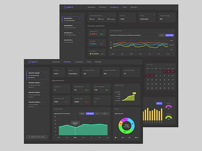 Eggarm - Poultry management app