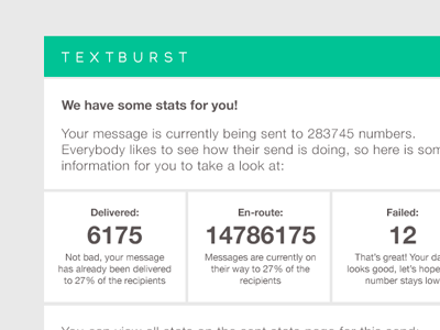 Textburst large send email stats carl fairclough email product design statistics stats textburst