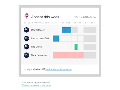 Timetastic email report design (weekly) carl fairclough design email minimal timetastic