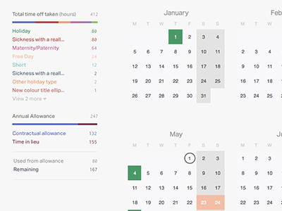 Timetastic calendar reporting calendar information design report timetastic
