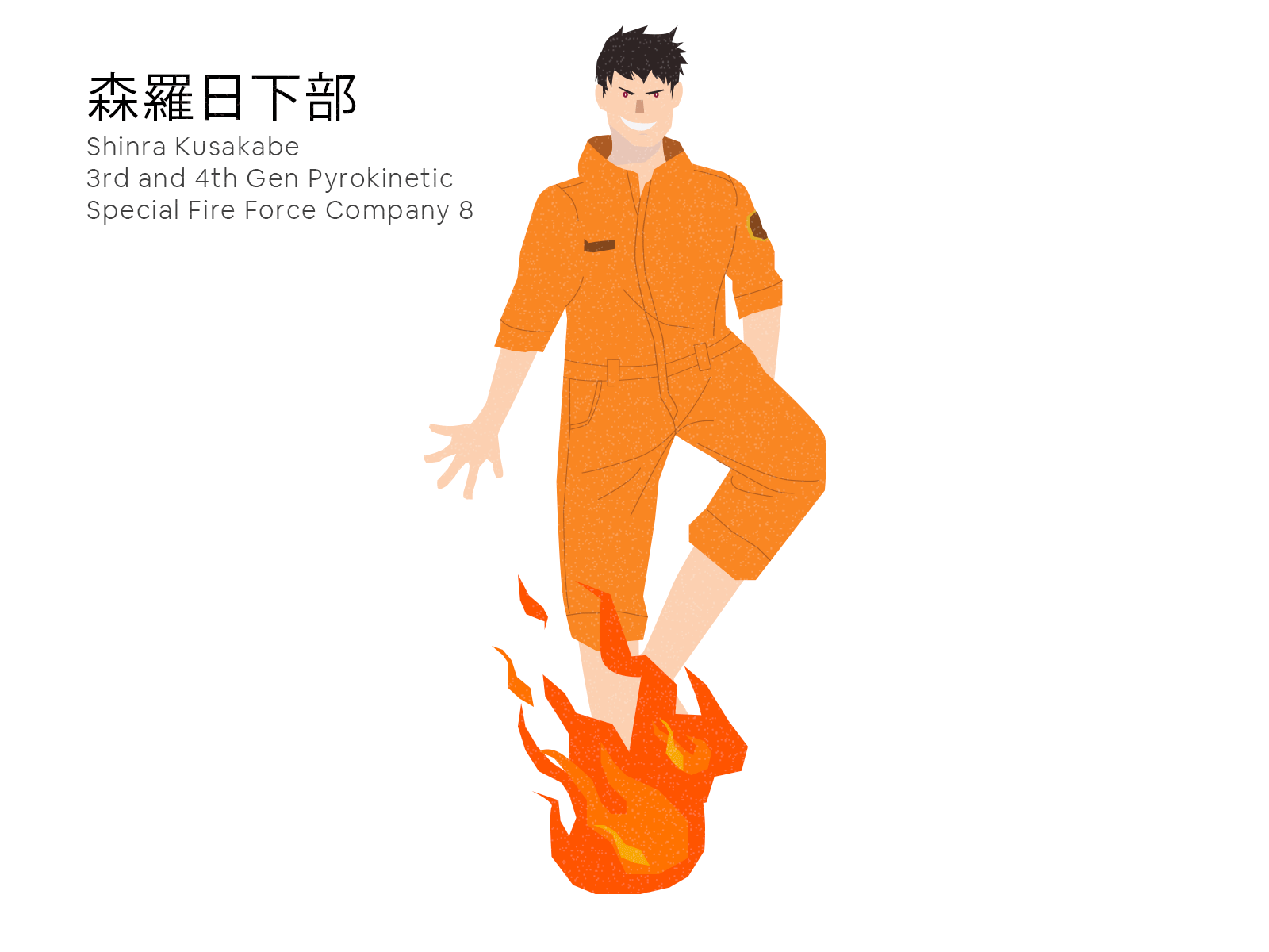 Shinra Fanart animated gif animation anime fire force illustration kusakabe shinra