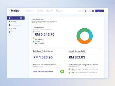 MyTax LHDN Malaysia Dash dashboard dashboard ui material design ui uiux webdesign website design