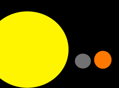 solar system