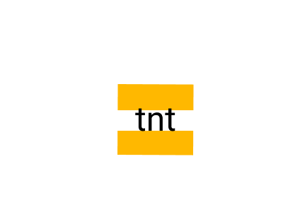 yellow tnt