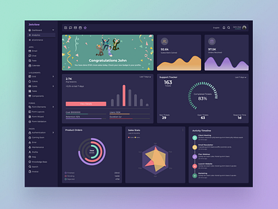 Dashboard/Jetview Company