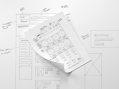 Low-fi Wireframes - Danicos design landing page lo fi lo fi low fidelity prototype sketch ui user experience user interface ux web web design wholesale wireframe