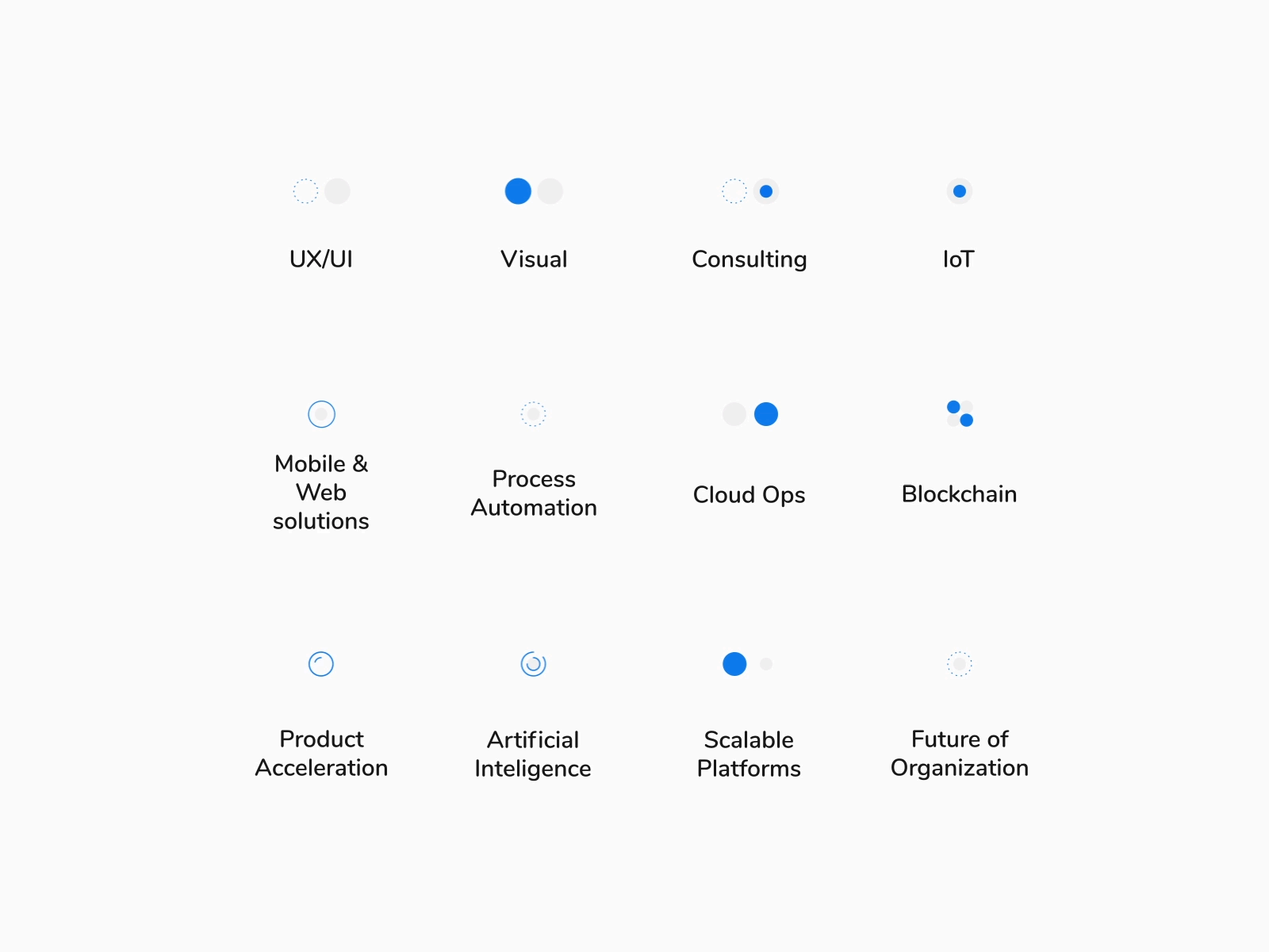 Animated icons - Wolox ae after effects animation brand branding design graphic design icon icon set identity web website