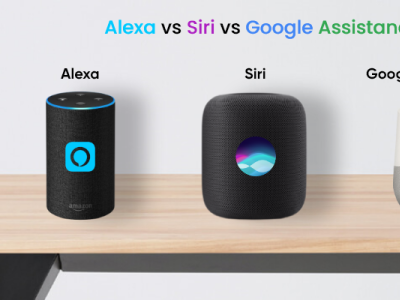 Alexa Vs Siri Vs Google Assistant: Which Is Better? By BotPenguin On ...