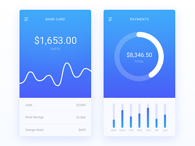 Credit Card Payments by cwwwwwwwwwwwl on Dribbble