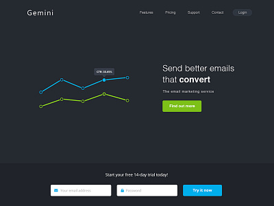 Gemini First Section chart clean email flat minimal slide ui