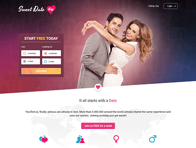 Online Dating design