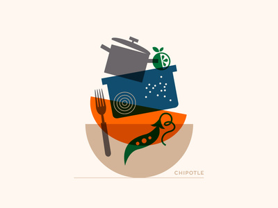 Chipotle