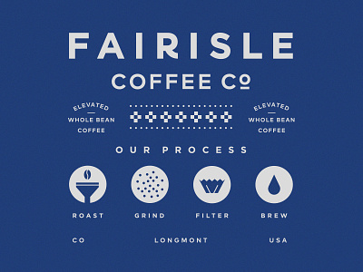 Fairisle Coffee Co badge beverage branding coffee colorado identity illustration lockup logo packaging pattern process typography