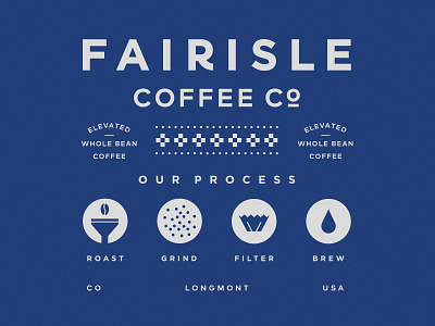 Fairisle Coffee Co