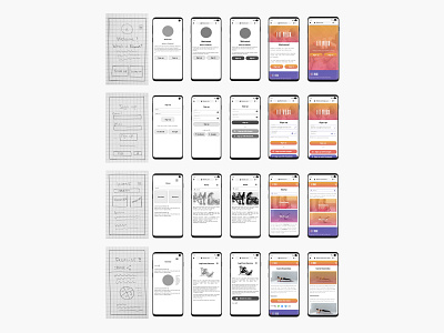 FitWork wireframes evolution fitness fitness app high fidelity low fidelity mobile mobile app design mobile design mobile ui product design ui design uidesign user experience user interface ux ux ui ux design uxdesign uxui
