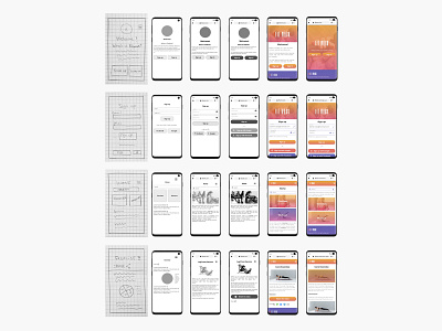 FitWork wireframes evolution