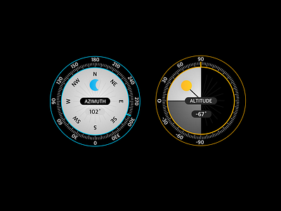 Moon altitude and azimuth gauges