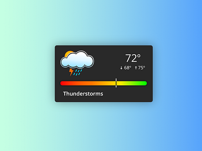 Weather Card design illustration weather